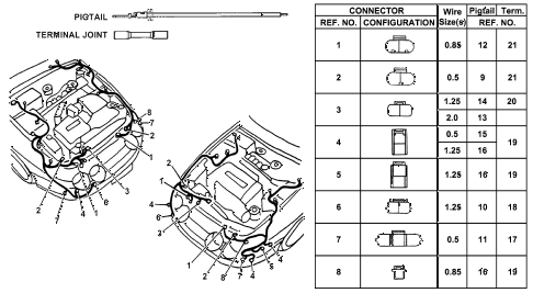 1996 INTEGRA LS 4 DOOR 4AT ELECTRICAL CONNECTORS (FR.) diagram 1996 INTEGRA LS 4 DOOR 4AT ELECTRICAL CONNECTORS (FR.) diagram