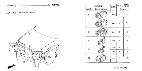 1997 CL PRE3.0 2 DOOR 4AT ELECTRICAL CONNECTOR (FR.) diagram 1997 CL PRE3.0 2 DOOR 4AT ELECTRICAL CONNECTOR (FR.) diagram