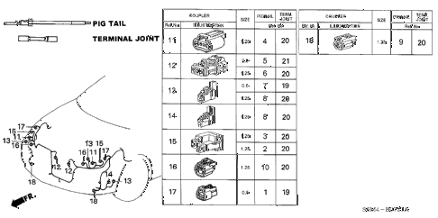 2005 RSX BASE 3 DOOR 5MT ELECTRICAL CONNECTOR (FR.) (2) diagram 2005 RSX BASE 3 DOOR 5MT ELECTRICAL CONNECTOR (FR.) (2) diagram