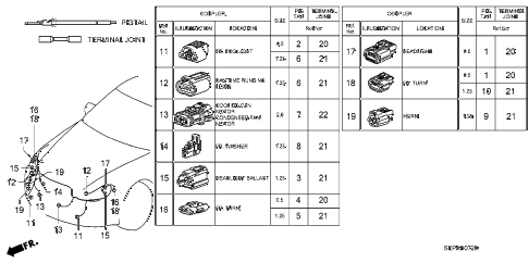 2008 TL TYPE-S 4 DOOR 6MT ELECTRICAL CONNECTOR (FR.) diagram 2008 TL TYPE-S 4 DOOR 6MT ELECTRICAL CONNECTOR (FR.) diagram