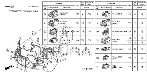 2012 RL-TEC 4 DOOR 6AT ELECTRICAL CONNECTORS (FR.) diagram 2012 RL-TEC 4 DOOR 6AT ELECTRICAL CONNECTORS (FR.) diagram