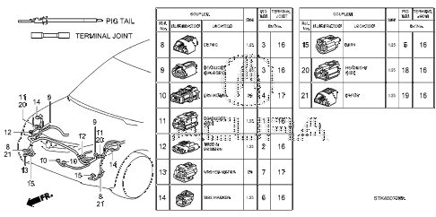 2007 RDX 5 DOOR 5AT ELECTRICAL CONNECTOR (FR.) diagram 2007 RDX 5 DOOR 5AT ELECTRICAL CONNECTOR (FR.) diagram