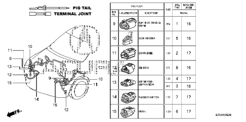 2011 ZDX BASE 5 DOOR 6AT ELECTRICAL CONNECTORS (FR.) diagram 2011 ZDX BASE 5 DOOR 6AT ELECTRICAL CONNECTORS (FR.) diagram