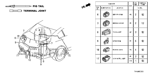 2013 TL ADV(SHAWD) 4 DOOR 6AT ELECTRICAL CONNECTOR (RR.) diagram 2013 TL ADV(SHAWD) 4 DOOR 6AT ELECTRICAL CONNECTOR (RR.) diagram