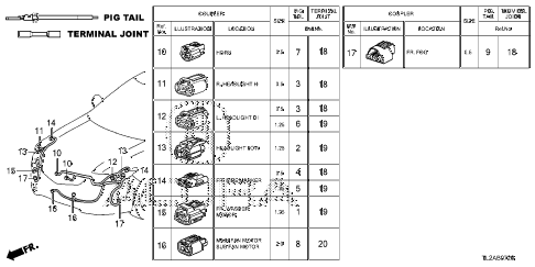 2014 TSX SE 4 DOOR 6MT ELECTRICAL CONNECTORS (FR.) diagram 2014 TSX SE 4 DOOR 6MT ELECTRICAL CONNECTORS (FR.) diagram