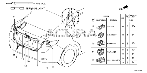 2013 ILX PRE2.4 4 DOOR 6MT ELECTRICAL CONNECTORS (RR.) diagram 2013 ILX PRE2.4 4 DOOR 6MT ELECTRICAL CONNECTORS (RR.) diagram