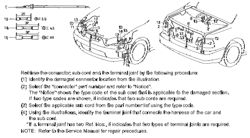 1996 civic LX 4 DOOR 5MT ELECTRICAL CONNECTOR diagram 1996 civic LX 4 DOOR 5MT ELECTRICAL CONNECTOR diagram