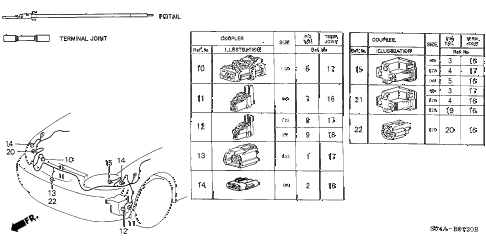 1999 civic EX 4 DOOR 5MT ELECTRICAL CONNECTORS (FR.) diagram 1999 civic EX 4 DOOR 5MT ELECTRICAL CONNECTORS (FR.) diagram