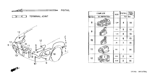 2000 prelude TYPESH 2 DOOR 5MT ELECTRICAL CONNECTORS (FR.) diagram 2000 prelude TYPESH 2 DOOR 5MT ELECTRICAL CONNECTORS (FR.) diagram