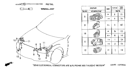 2001 insight DX 3 DOOR 5MT ELECTRICAL CONNECTOR (FR.) diagram 2001 insight DX 3 DOOR 5MT ELECTRICAL CONNECTOR (FR.) diagram