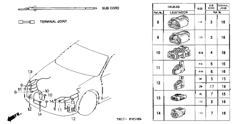2000 accord LX(UL) 2 DOOR 5MT ELECTRICAL CONNECTOR (FR.) diagram 2000 accord LX(UL) 2 DOOR 5MT ELECTRICAL CONNECTOR (FR.) diagram