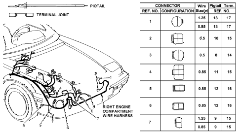 1990 prelude 2.0SI 2 DOOR 4AT ELECTRICAL CONNECTORS (FRONT, R.) diagram 1990 prelude 2.0SI 2 DOOR 4AT ELECTRICAL CONNECTORS (FRONT, R.) diagram