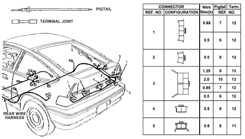 1990 crx HF 2 DOOR 5MT ELECTRICAL CONNECTORS (RR.) diagram 1990 crx HF 2 DOOR 5MT ELECTRICAL CONNECTORS (RR.) diagram