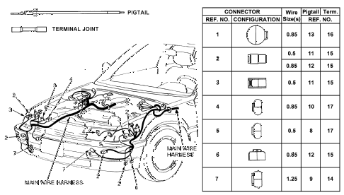 1990 civic LX 4 DOOR 4AT ELECTRICAL CONNECTORS (FR.) diagram 1990 civic LX 4 DOOR 4AT ELECTRICAL CONNECTORS (FR.) diagram
