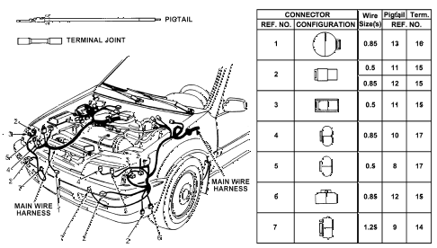 1990 civic DX 5 DOOR 4AT ELECTRICAL CONNECTORS (FR.) diagram 1990 civic DX 5 DOOR 4AT ELECTRICAL CONNECTORS (FR.) diagram