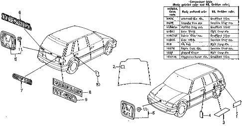 1989 civic **(WAGOVAN) 5 DOOR 5MT EMBLEMS diagram 1989 civic **(WAGOVAN) 5 DOOR 5MT EMBLEMS diagram