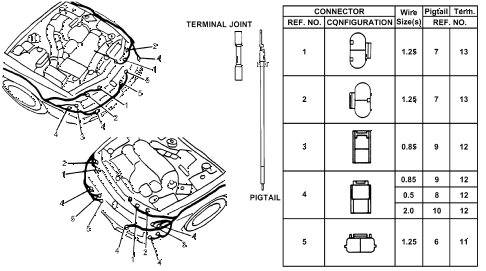 1996 accord EX(LEATHER) 2 DOOR 5MT ELECTRICAL CONNECTORS (FR.) diagram 1996 accord EX(LEATHER) 2 DOOR 5MT ELECTRICAL CONNECTORS (FR.) diagram