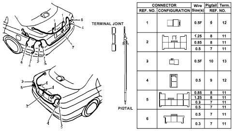 1996 accord LX(ABS) 2 DOOR 5MT ELECTRICAL CONNECTORS (RR.) diagram 1996 accord LX(ABS) 2 DOOR 5MT ELECTRICAL CONNECTORS (RR.) diagram