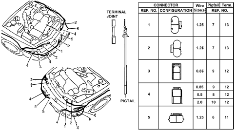 1994 accord EX 4 DOOR 4AT ELECTRICAL CONNECTORS (FR.) diagram 1994 accord EX 4 DOOR 4AT ELECTRICAL CONNECTORS (FR.) diagram