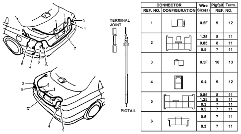 1994 accord LX(ABS) 4 DOOR 4AT ELECTRICAL CONNECTORS (RR.) diagram 1994 accord LX(ABS) 4 DOOR 4AT ELECTRICAL CONNECTORS (RR.) diagram