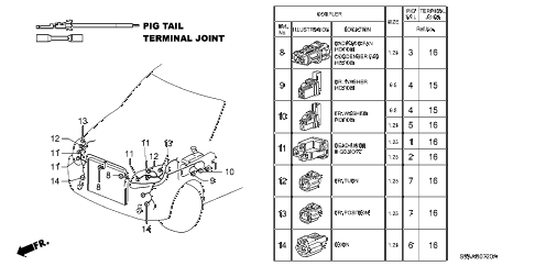 2006 cr-v EX(2WD) 5 DOOR 5AT ELECTRICAL CONNECTOR (FR.) diagram 2006 cr-v EX(2WD) 5 DOOR 5AT ELECTRICAL CONNECTOR (FR.) diagram