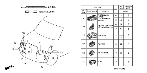 2003 element EX(2WD,SD AIR BAG 5 DOOR 5MT ELECTRICAL CONNECTOR (FR.) diagram 2003 element EX(2WD,SD AIR BAG 5 DOOR 5MT ELECTRICAL CONNECTOR (FR.) diagram