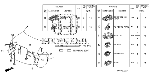 2007 element EX(4WD) 5 DOOR 5MT ELECTRICAL CONNECTOR (FR.) (1) diagram 2007 element EX(4WD) 5 DOOR 5MT ELECTRICAL CONNECTOR (FR.) (1) diagram