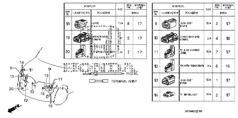 2008 element SC 5 DOOR 5MT ELECTRICAL CONNECTOR (FR.) (2) diagram 2008 element SC 5 DOOR 5MT ELECTRICAL CONNECTOR (FR.) (2) diagram