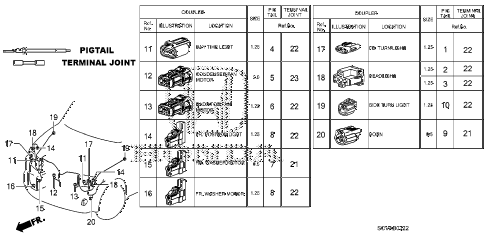 2010 element EX(4WD) 5 DOOR 5MT ELECTRICAL CONNECTOR (FR.) (3) diagram 2010 element EX(4WD) 5 DOOR 5MT ELECTRICAL CONNECTOR (FR.) (3) diagram