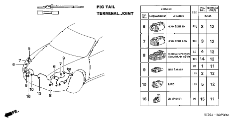 2003 accord EXL(NAVI) 4 DOOR 5MT ELECTRICAL CONNECTOR (FR.) diagram 2003 accord EXL(NAVI) 4 DOOR 5MT ELECTRICAL CONNECTOR (FR.) diagram