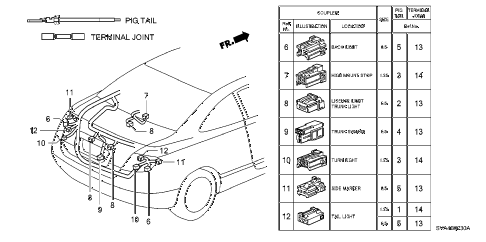 2009 civic EX 2 DOOR 5MT ELECTRICAL CONNECTOR (RR.) diagram 2009 civic EX 2 DOOR 5MT ELECTRICAL CONNECTOR (RR.) diagram