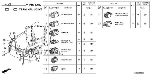 2008 accord EX-L 4 DOOR 5MT ELECTRICAL CONNECTOR (FR.) diagram 2008 accord EX-L 4 DOOR 5MT ELECTRICAL CONNECTOR (FR.) diagram