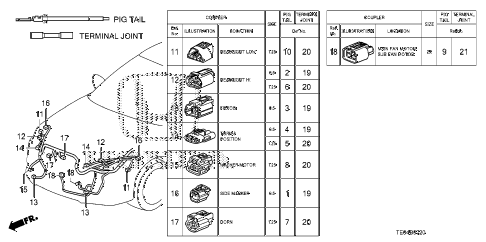 2011 accord EXL-V6 2 DOOR 6MT ELECTRICAL CONNECTOR (FR.) diagram 2011 accord EXL-V6 2 DOOR 6MT ELECTRICAL CONNECTOR (FR.) diagram