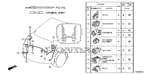 2010 fit SPORT(SUZUKA PLANT) 5 DOOR 5MT ELECTRICAL CONNECTORS (FR.) diagram 2010 fit SPORT(SUZUKA PLANT) 5 DOOR 5MT ELECTRICAL CONNECTORS (FR.) diagram