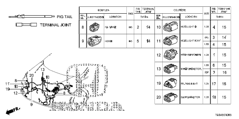 2012 civic DX 2 DOOR 5MT ELECTRICAL CONNECTOR (FR.) (1) diagram 2012 civic DX 2 DOOR 5MT ELECTRICAL CONNECTOR (FR.) (1) diagram