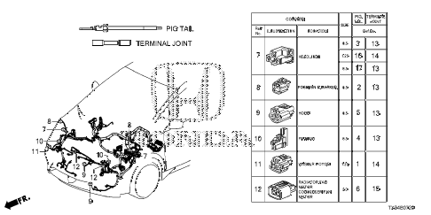 2014 fit STD 5 DOOR 1AT ELECTRICAL CONNECTORS (FR.) diagram 2014 fit STD 5 DOOR 1AT ELECTRICAL CONNECTORS (FR.) diagram