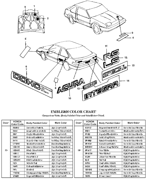 1987 INTEGRA LS 3 DOOR 5MT EMBLEMS diagram 1987 INTEGRA LS 3 DOOR 5MT EMBLEMS diagram