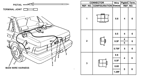 1989 LEGEND L 4 DOOR 4AT ELECTRICAL CONNECTORS (REAR, L.SIDE) diagram