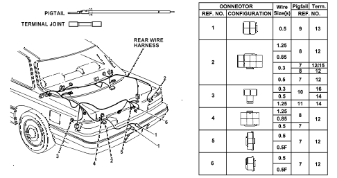 1987 LEGEND L 2 DOOR 5MT ELECTRICAL CONNECTORS (RR.) diagram