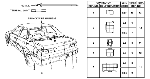 1992 INTEGRA RS 4 DOOR 5MT ELECTRICAL CONNECTORS (RR.) diagram