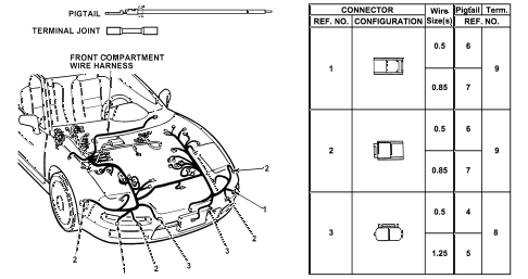 1998 NSX 2 DOOR 4AT ELECTRICAL CONNECTORS (FR.) diagram 1998 NSX 2 DOOR 4AT ELECTRICAL CONNECTORS (FR.) diagram