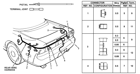 1998 NSX-T 2 DOOR 6MT ELECTRICAL CONNECTORS (RR.) diagram