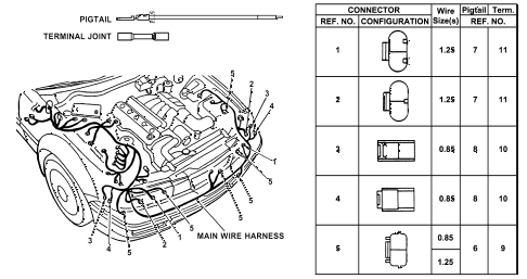 1992 VIGOR GS 4 DOOR 4AT ELECTRICAL CONNECTORS (FR.) diagram
