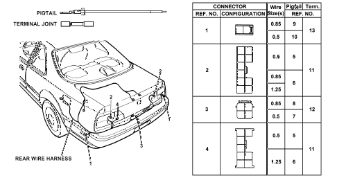 1992 LEGEND LS 2 DOOR 4AT ELECTRICAL CONNECTORS (RR.) diagram