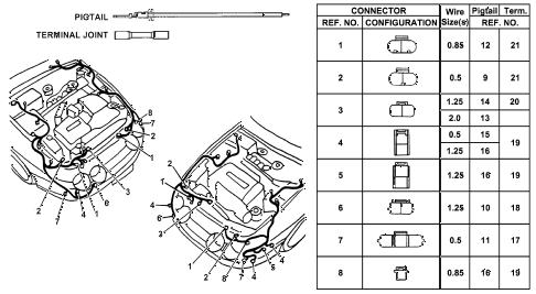 1994 INTEGRA RS 3 DOOR 4AT ELECTRICAL CONNECTORS (FR.) diagram