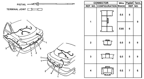 1996 INTEGRA LSSPECIAL 3 DOOR 5MT ELECTRICAL CONNECTORS (RR.) diagram