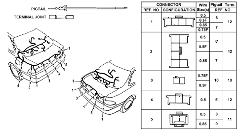 1997 INTEGRA GSLEATHER 4 DOOR 4AT ELECTRICAL CONNECTORS (RR.) diagram 1997 INTEGRA GSLEATHER 4 DOOR 4AT ELECTRICAL CONNECTORS (RR.) diagram
