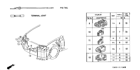1998 RL BASENAVIGATION 4 DOOR 4AT ELECTRICAL CONNECTOR (FR.) ( 1998 RL BASENAVIGATION 4 DOOR 4AT ELECTRICAL CONNECTOR (FR.) (