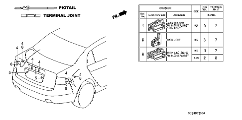 2007 TL TYPE-S 4 DOOR 5AT ELECTRICAL CONNECTOR (RR.) diagram 2007 TL TYPE-S 4 DOOR 5AT ELECTRICAL CONNECTOR (RR.) diagram
