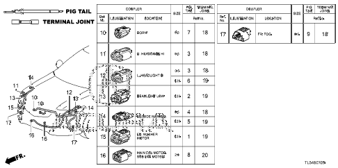 2014 TSX 5 DOOR 5AT ELECTRICAL CONNECTOR (FR.) diagram 2014 TSX 5 DOOR 5AT ELECTRICAL CONNECTOR (FR.) diagram